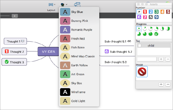 Carte mentale Mydea Lite Mac