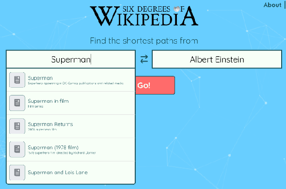 5 Wikipedia Outils ou alternatives pour une meilleure en ligne gratuite Encyclopédie wikipedia six degrés