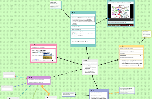 5 Mind Mapping Sites et applications pour créer de nouvelles idées