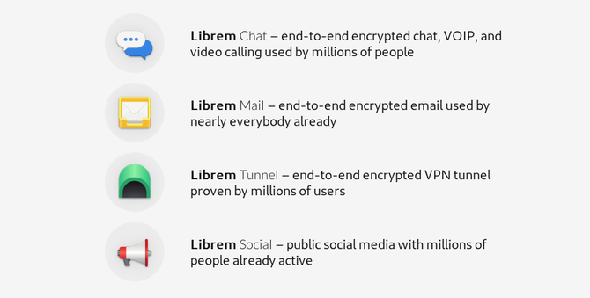 Les applications incluses avec Librem One