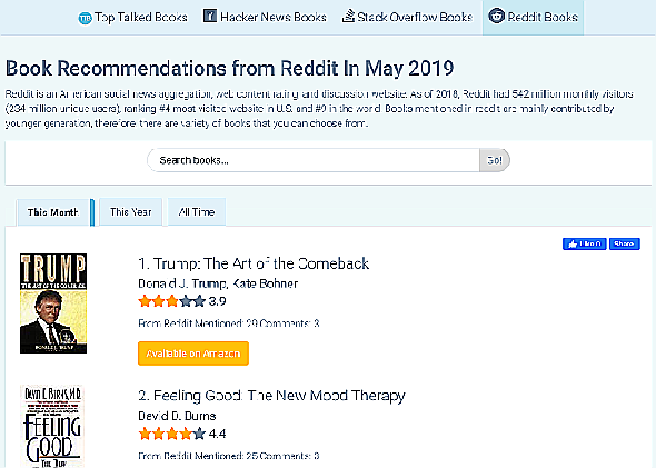 Top Talked Books répertorie les livres les plus recommandés sur Reddit