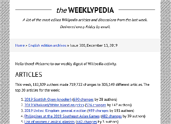 Le Weeklypedia est un résumé de newsletter qui répertorie les articles qui ont obtenu le plus grand nombre de modifications sur Wikipedia au cours de la semaine écoulée, ainsi que de nouveaux articles et des discussions actives